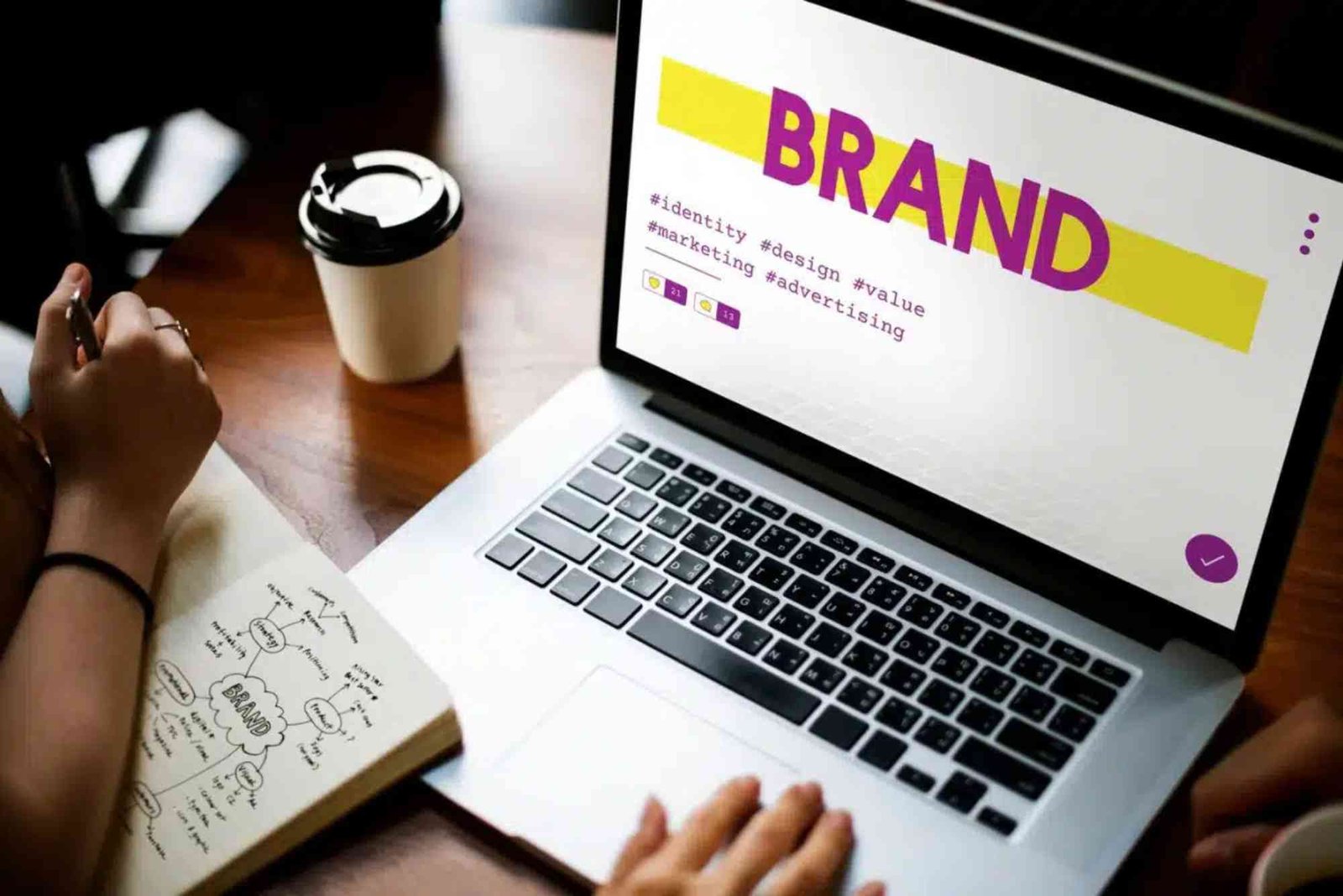 How to Build a Strong Business Brand